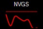NVGS